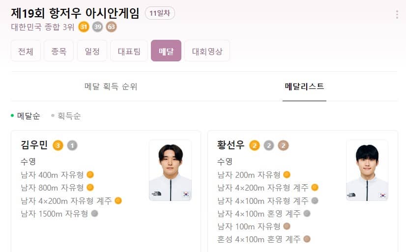 메달리스트