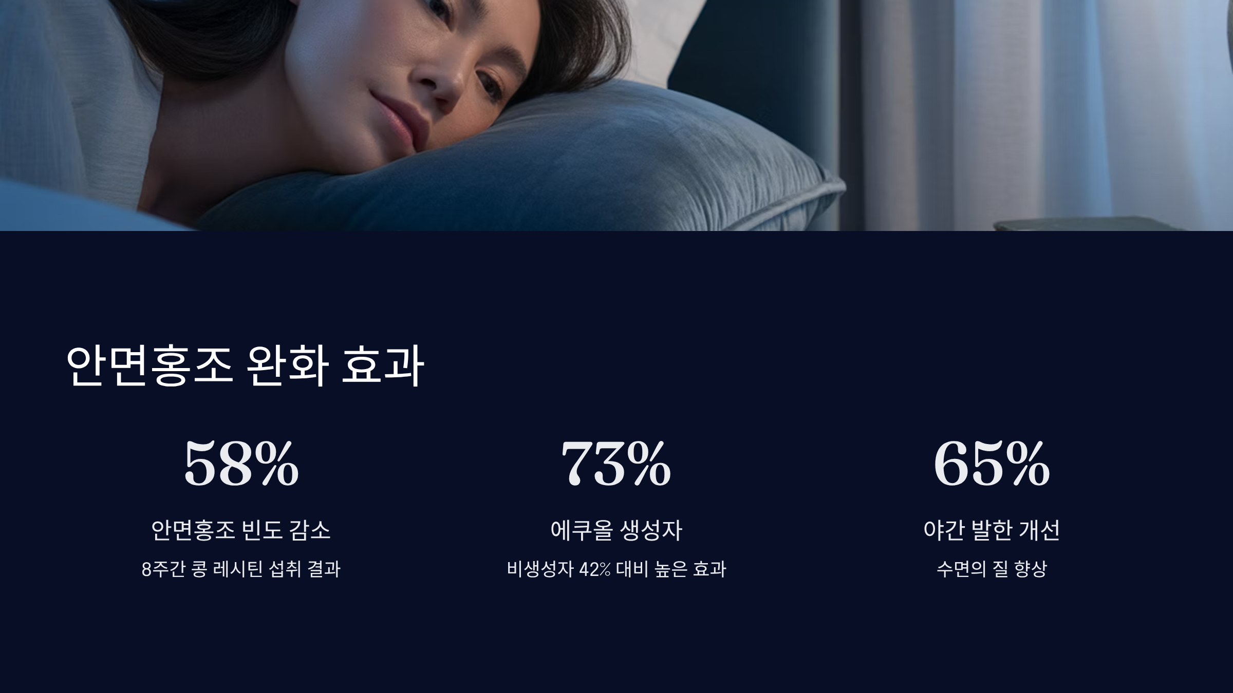 안면홍조와 열감 완화 효과 연구 결과