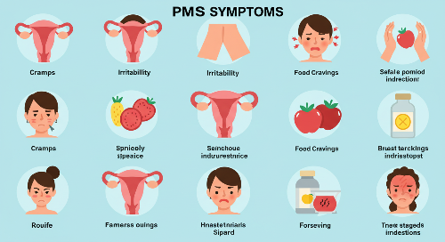 생리전 증후군(PMS)의 주요 증상