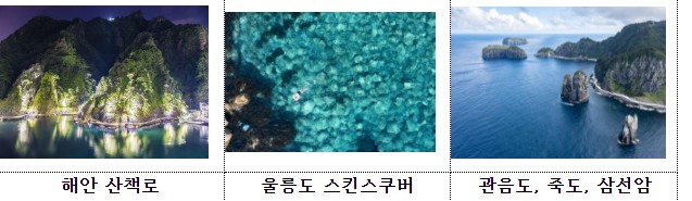 울릉도사진