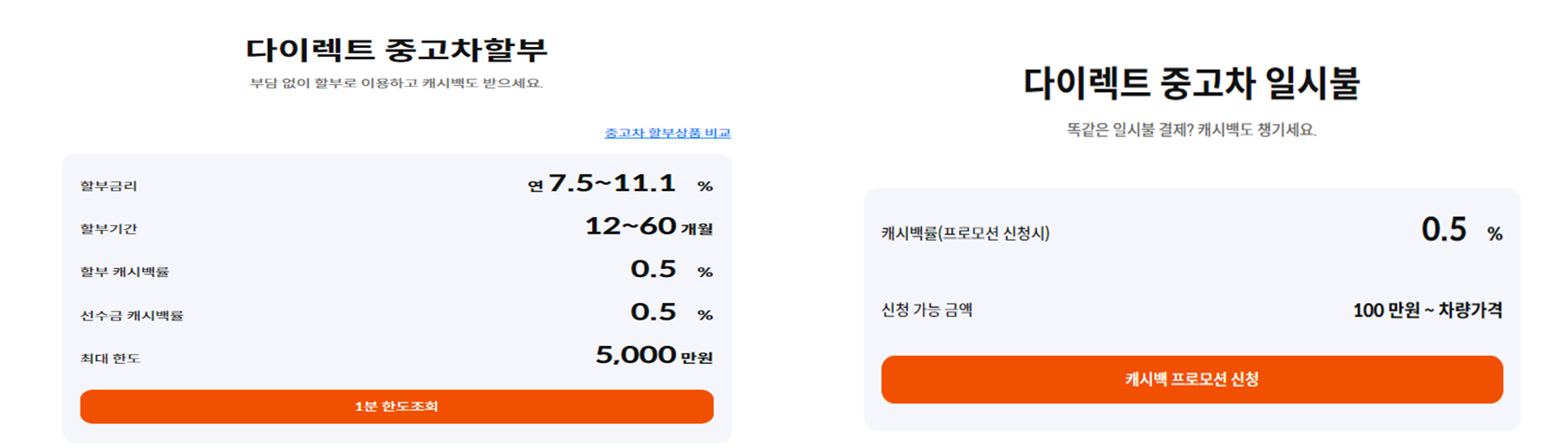 할부금리 안내