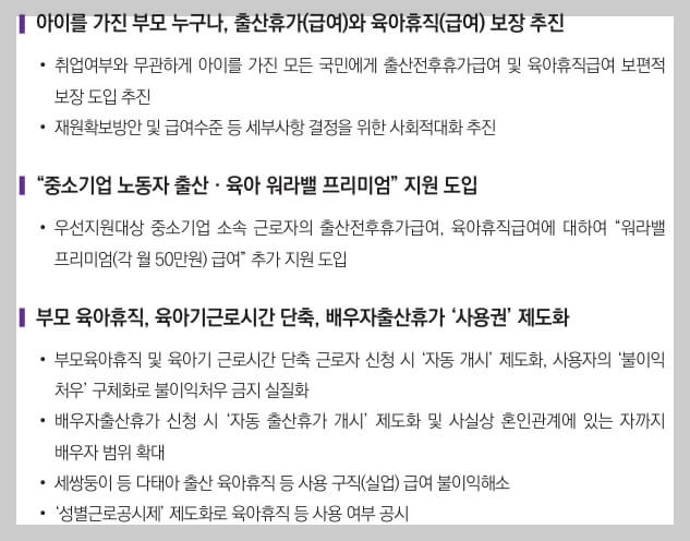 부모 육아휴직,육아기근로시간 단축,배우자출산휴가