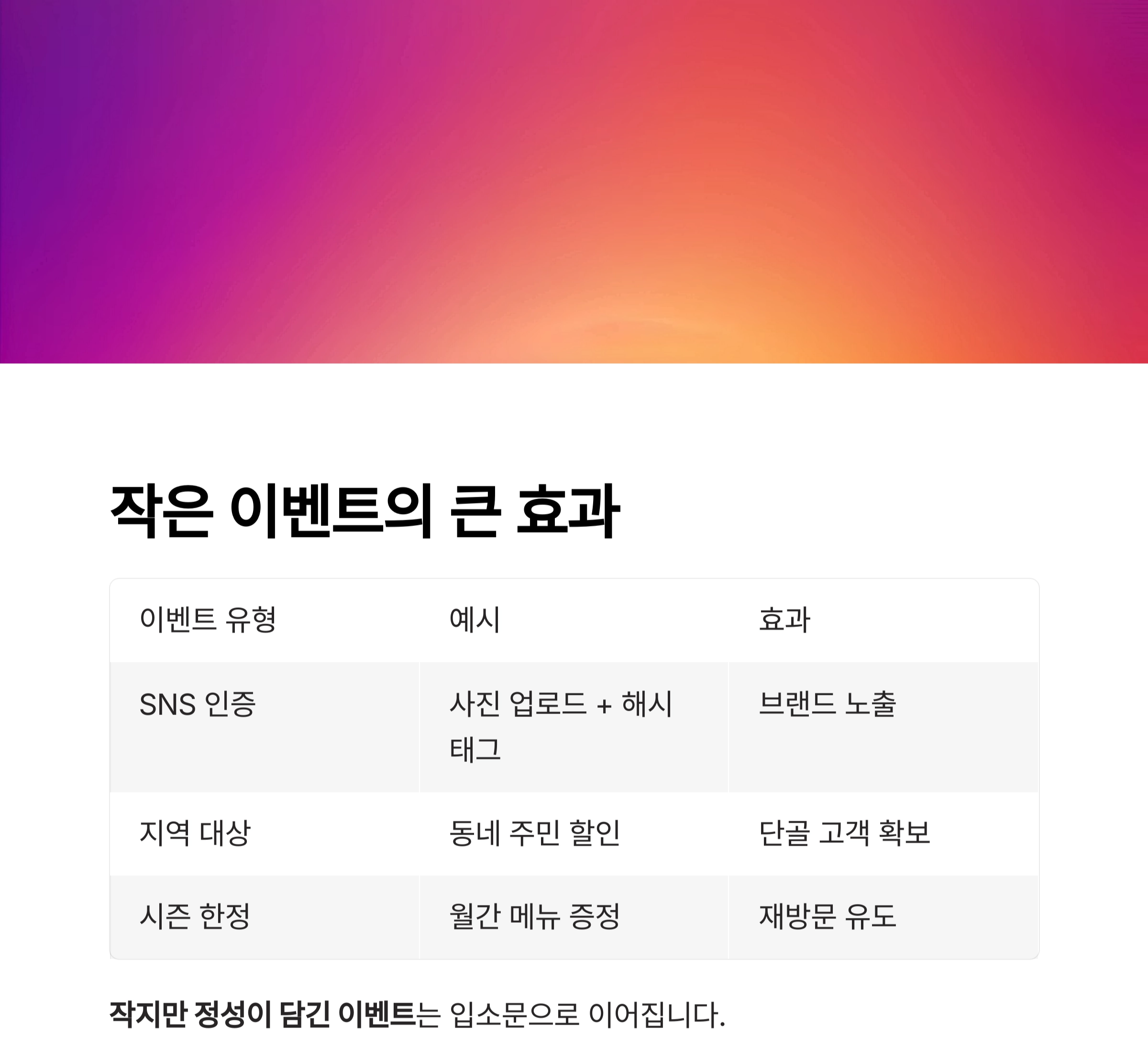 지역 고객을 끌어당기는 자영업 매장 홍보 전략