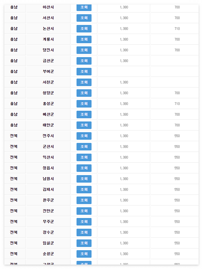 전기자동차 보조금
