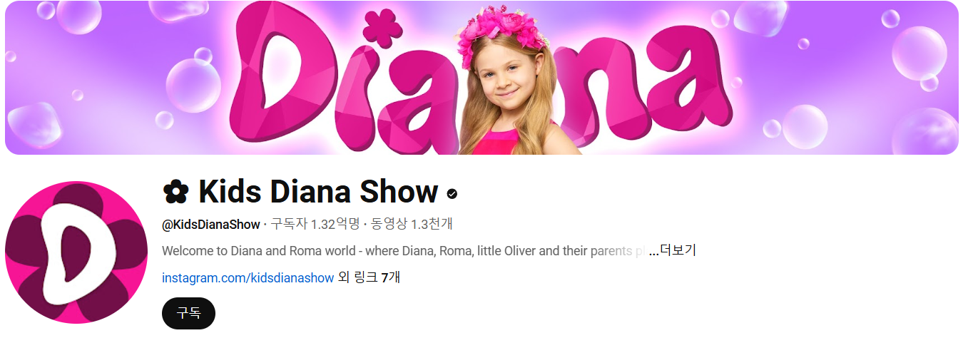 Kids Diana Show, youtube channel art