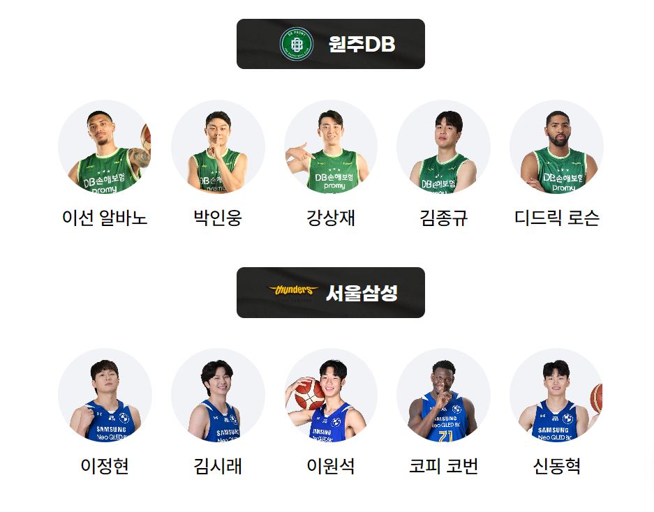 검은색 테두리 흰글씨 원주DB -
이레 선수들
검은색 테두리 흰글씨 서울삼성 -
이레 선수들