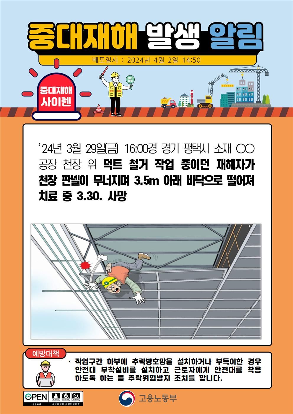 덕트 철거 작업 중 천장 판넬이 무너지며 떨어짐 (3.5m)