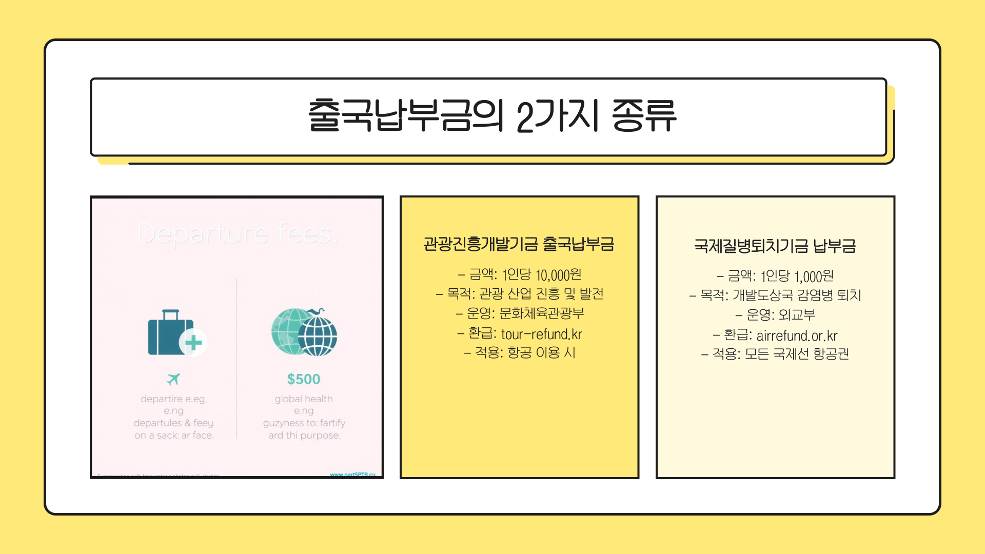 출국납부금환급서비스-종류