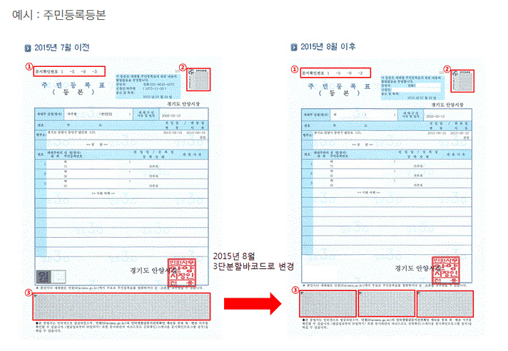 인터넷 발급문서 진위확인, 정부24에서 확인