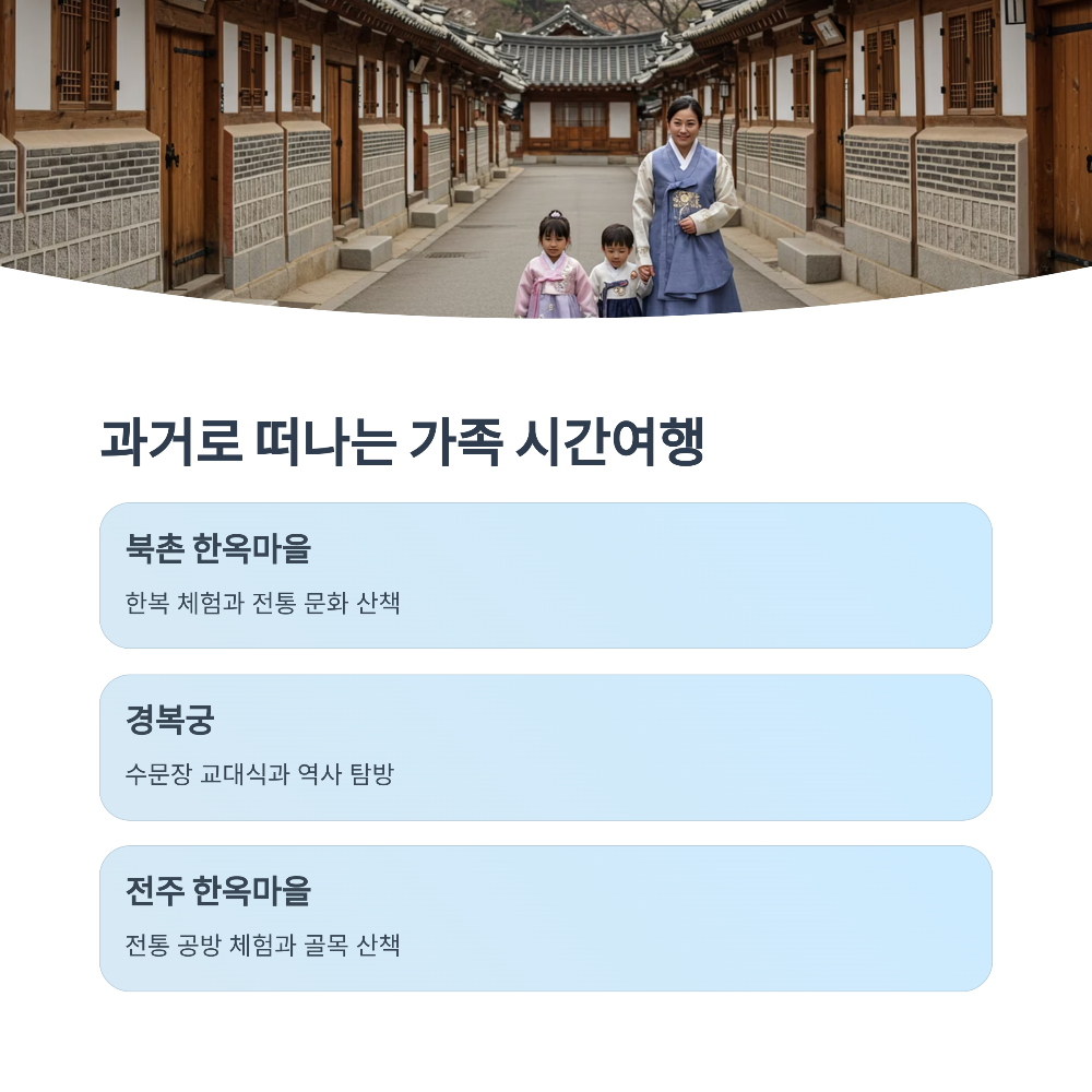 모르면 손해! 2025 국내 가족여행지 추천 리스트 (아이들과 꼭 가볼 곳)