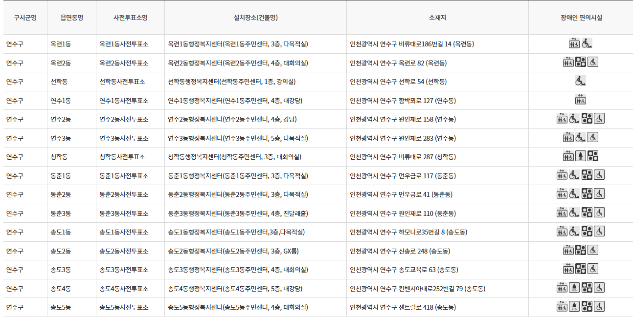 인천 연수구 대통령선거 사전투표 투표장소 투표소 위치 투표 방법