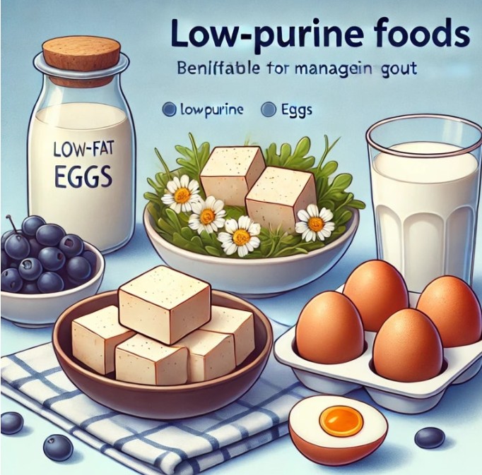 통풍 예방 추천 음식