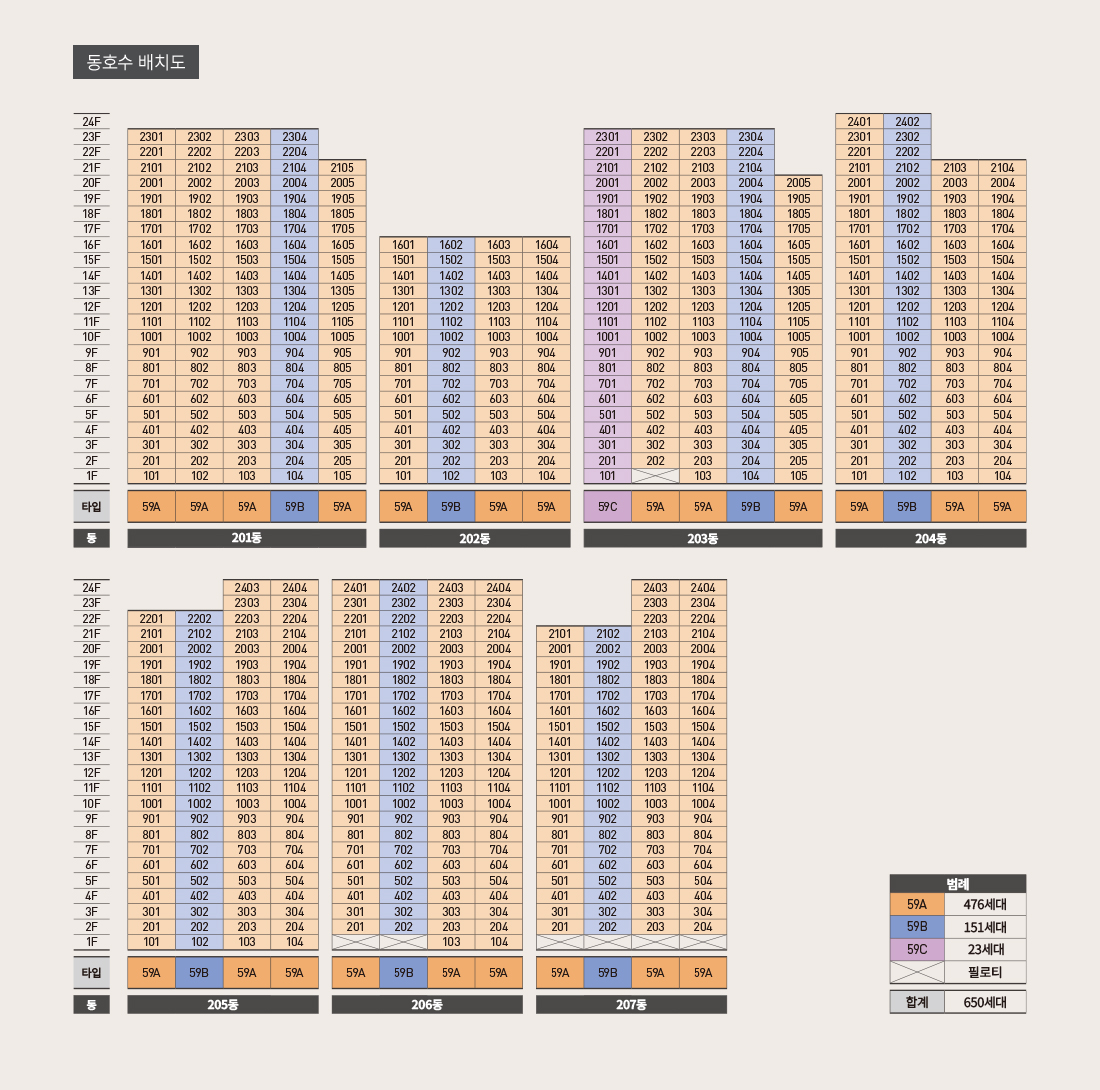 동남하늘채에디크무순위-11