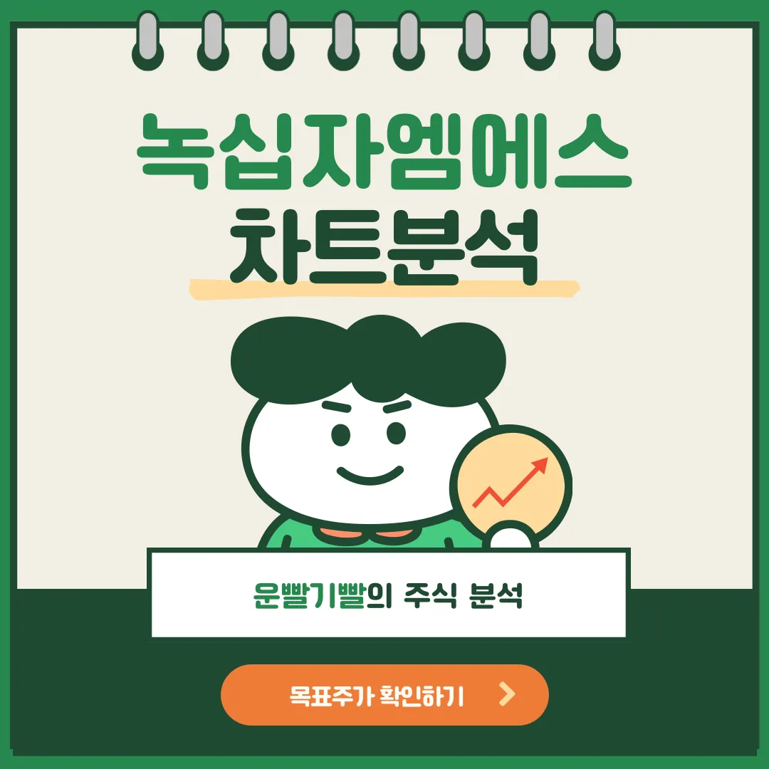 녹십자엠에스 차트분석