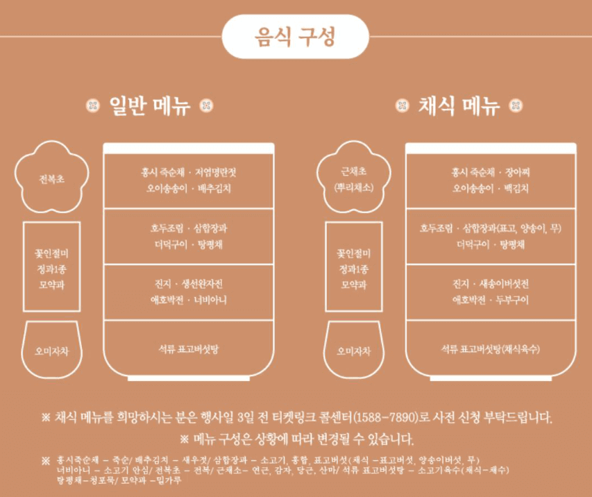 경복궁 별빛야행 도슭수라상 일반메뉴와 채식메뉴