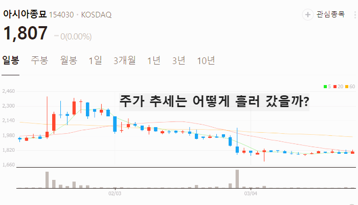 국내 산불 관련주 대장주 수혜주 TOP5