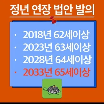 정년연장 65세 시행 시기 2026년부터 바뀌는 핵심 포인트_21