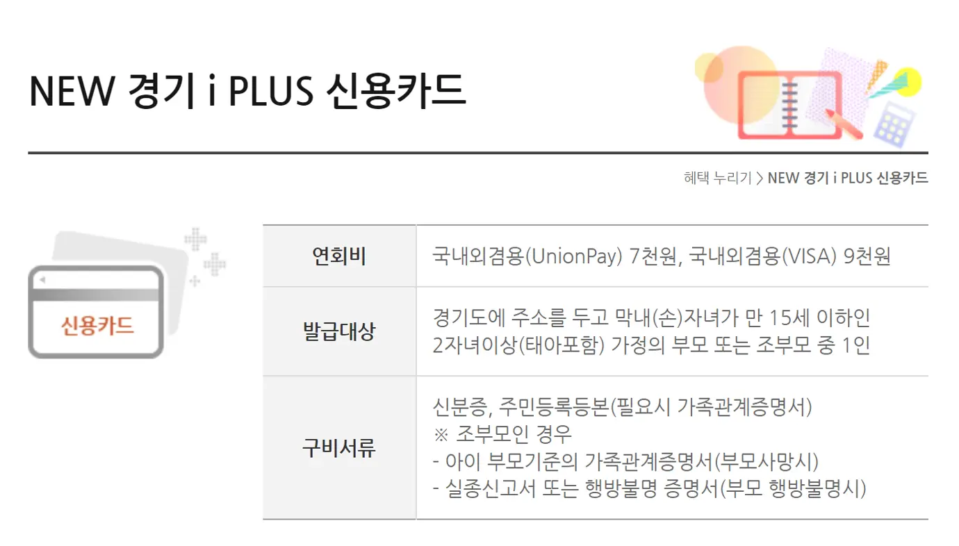 신용카드 설명