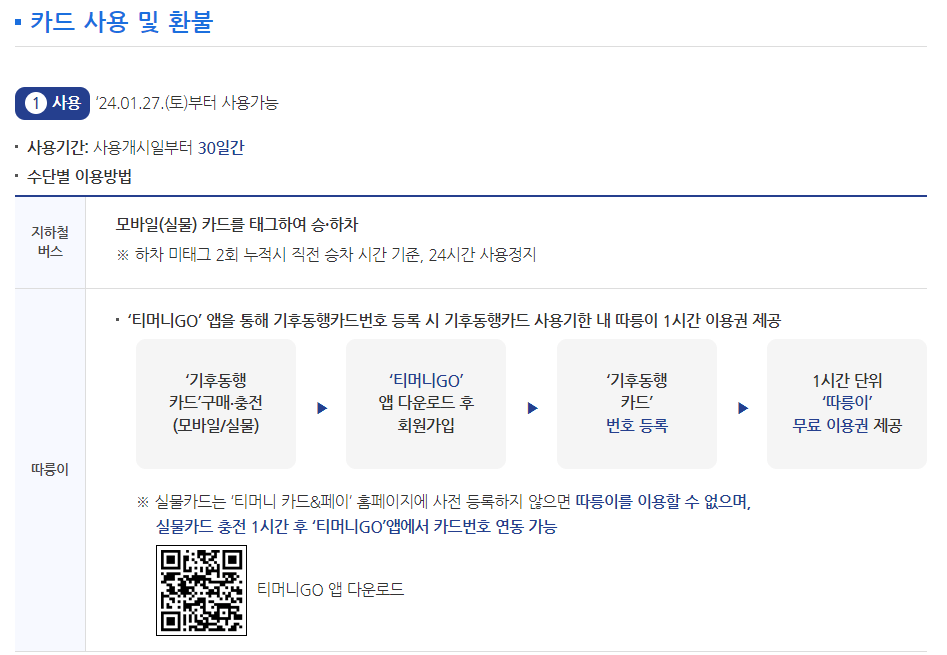 기후동행카드신청