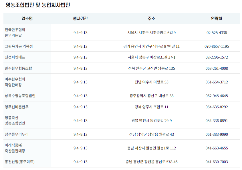 법인