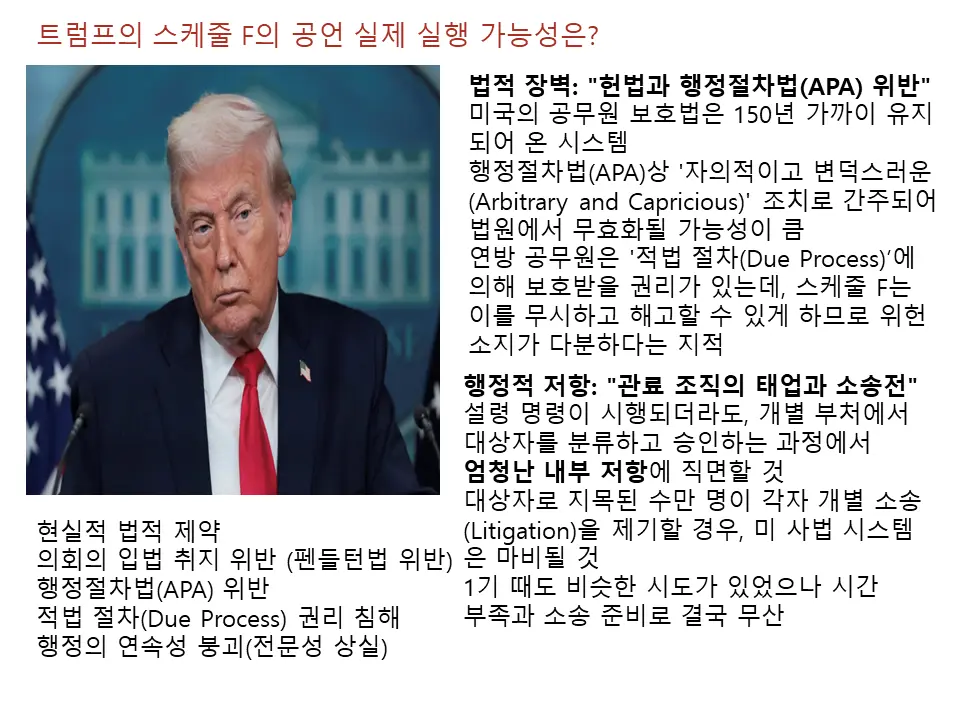 스케줄 F 공언 실현 가능성은??