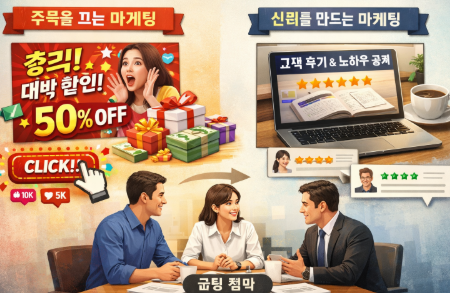 신뢰를 만드는 마케팅과 주목을 끄는 마케팅의 차이와 균형 전략