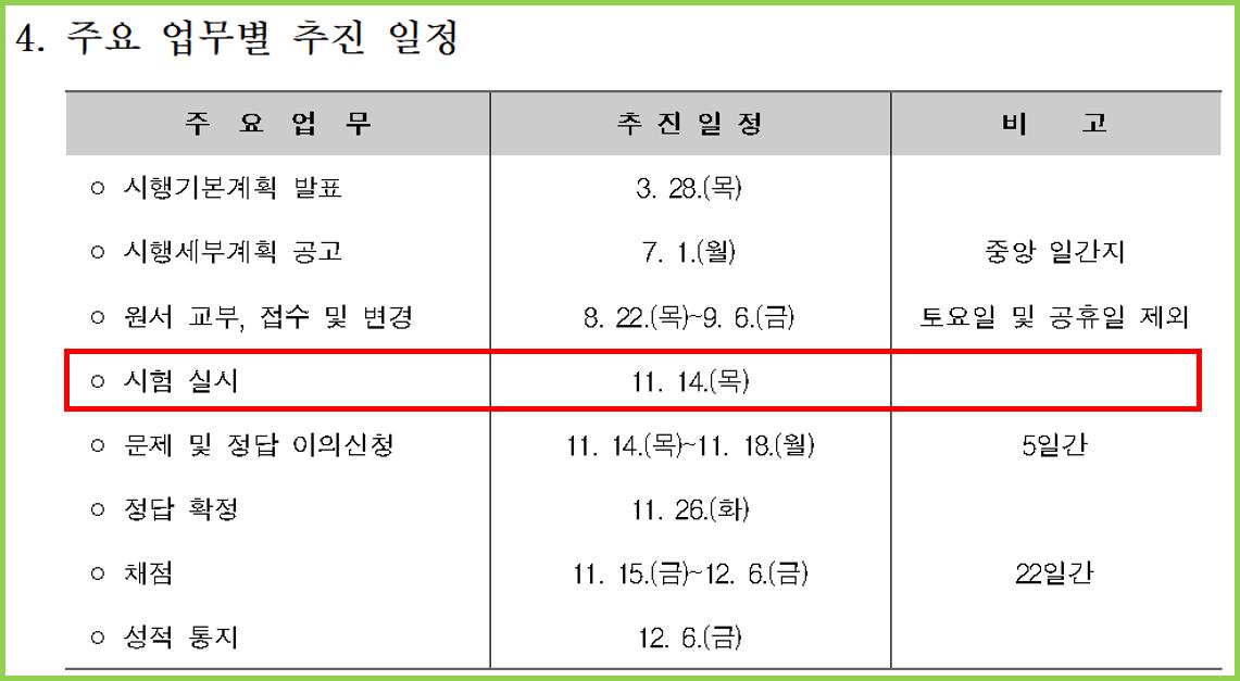 2025학년도-수능날짜