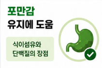 포만감 유지에 도움
