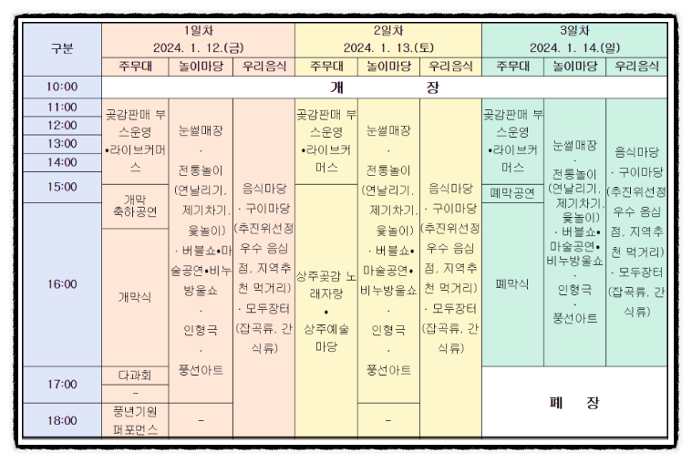 상주곶감축제 일정