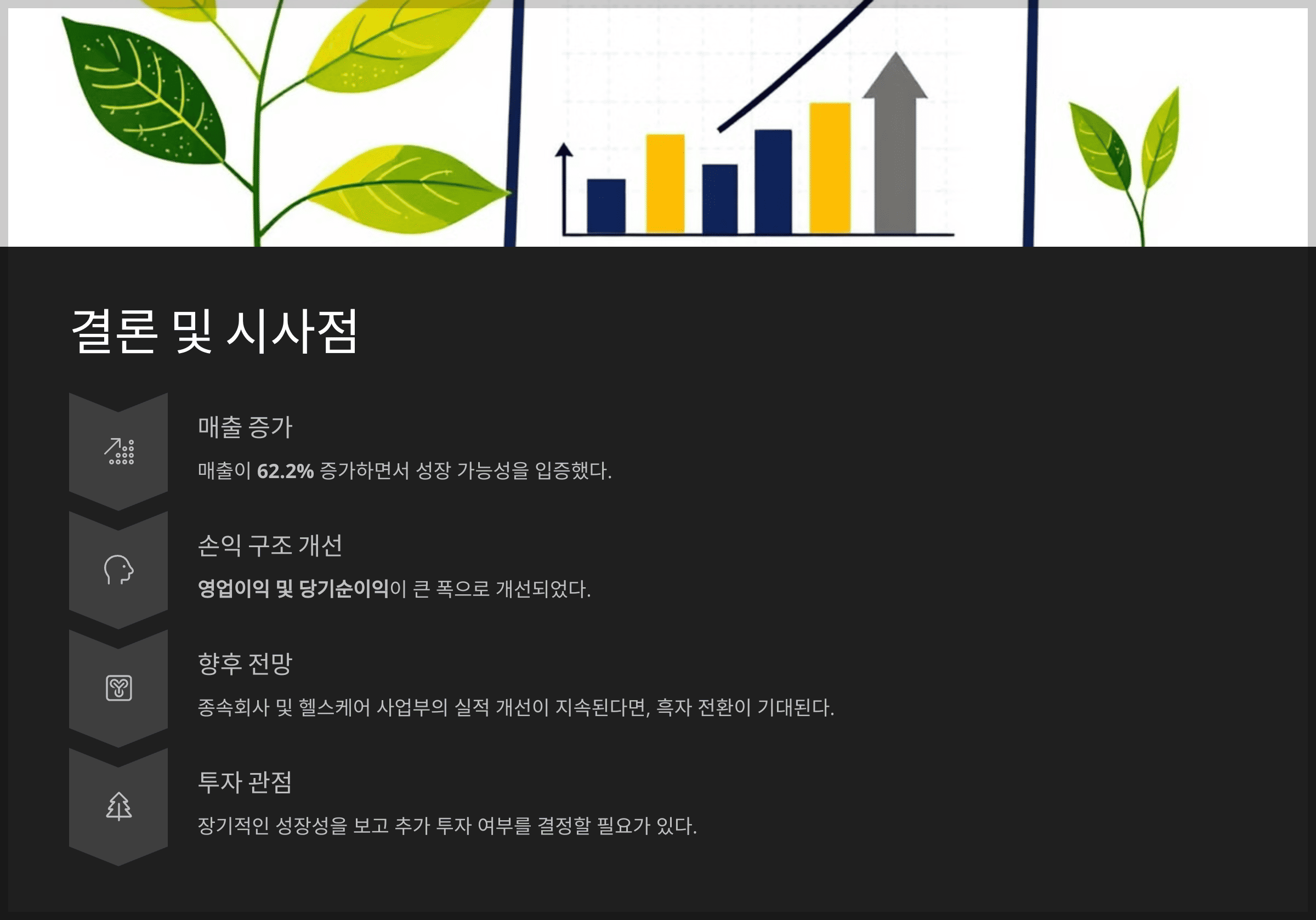 결론 및 시사점