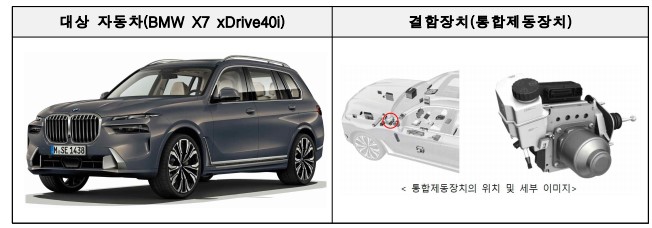 BMW리콜대상차