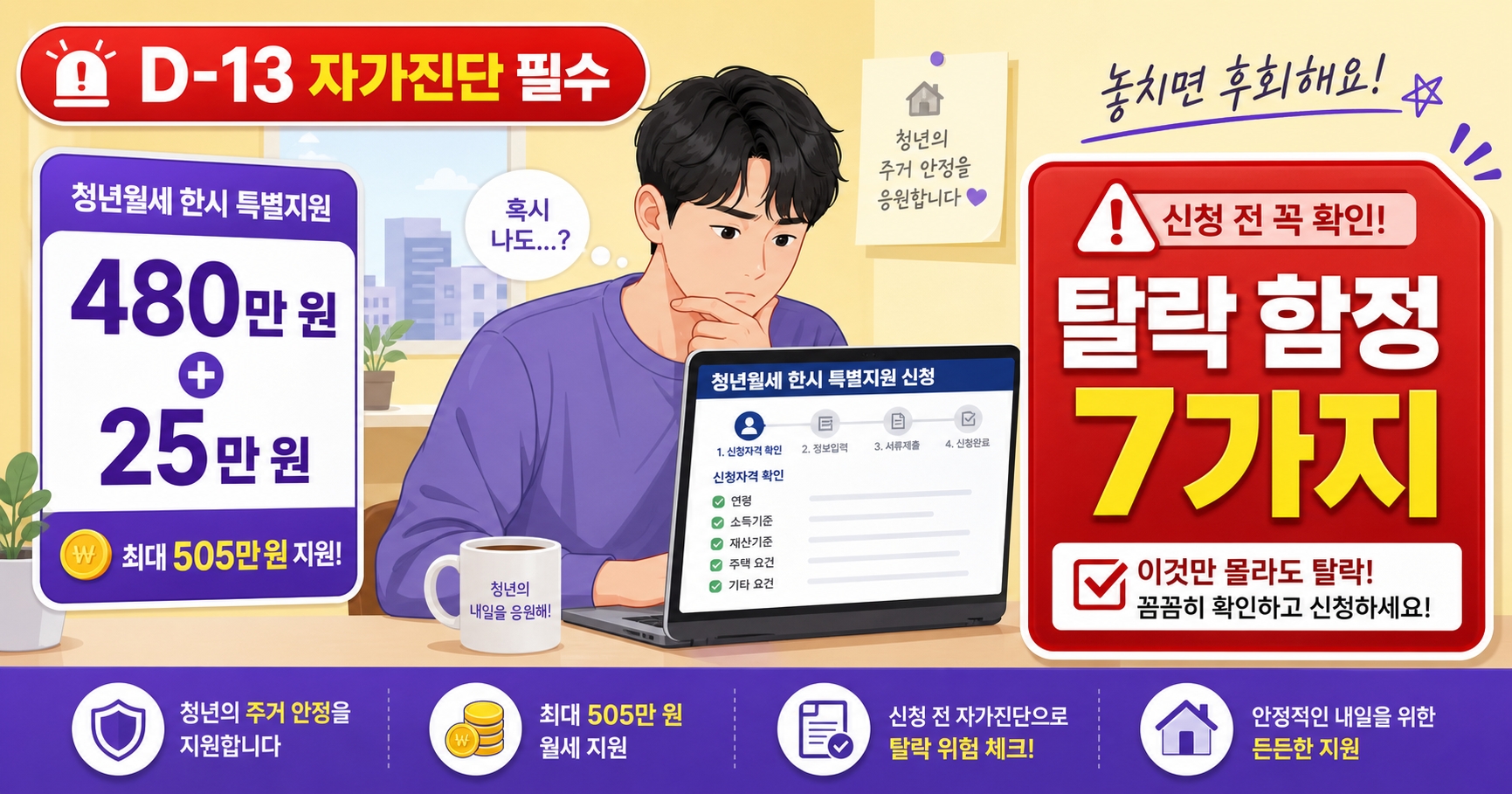 청년 1인 가구 고유가 피해지원금 청년월세 중복 수령 탈락 함정 7가지 자가진단 2026 썸네일
