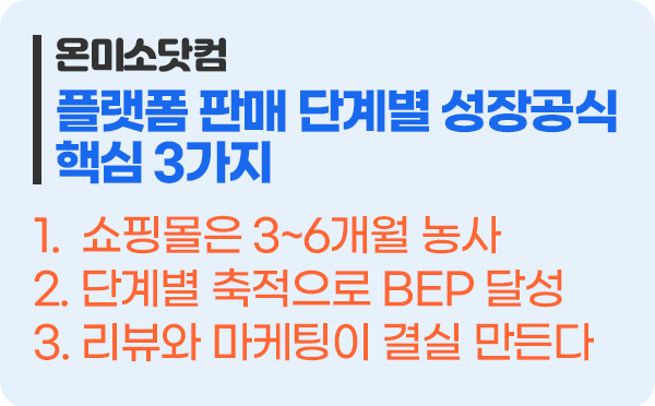 온라인 쇼핑몰 창업 언제 돈을 벌 수 있을까? 초보 셀러가 자리 잡는 4단계 성장 공식 핵심 3가지