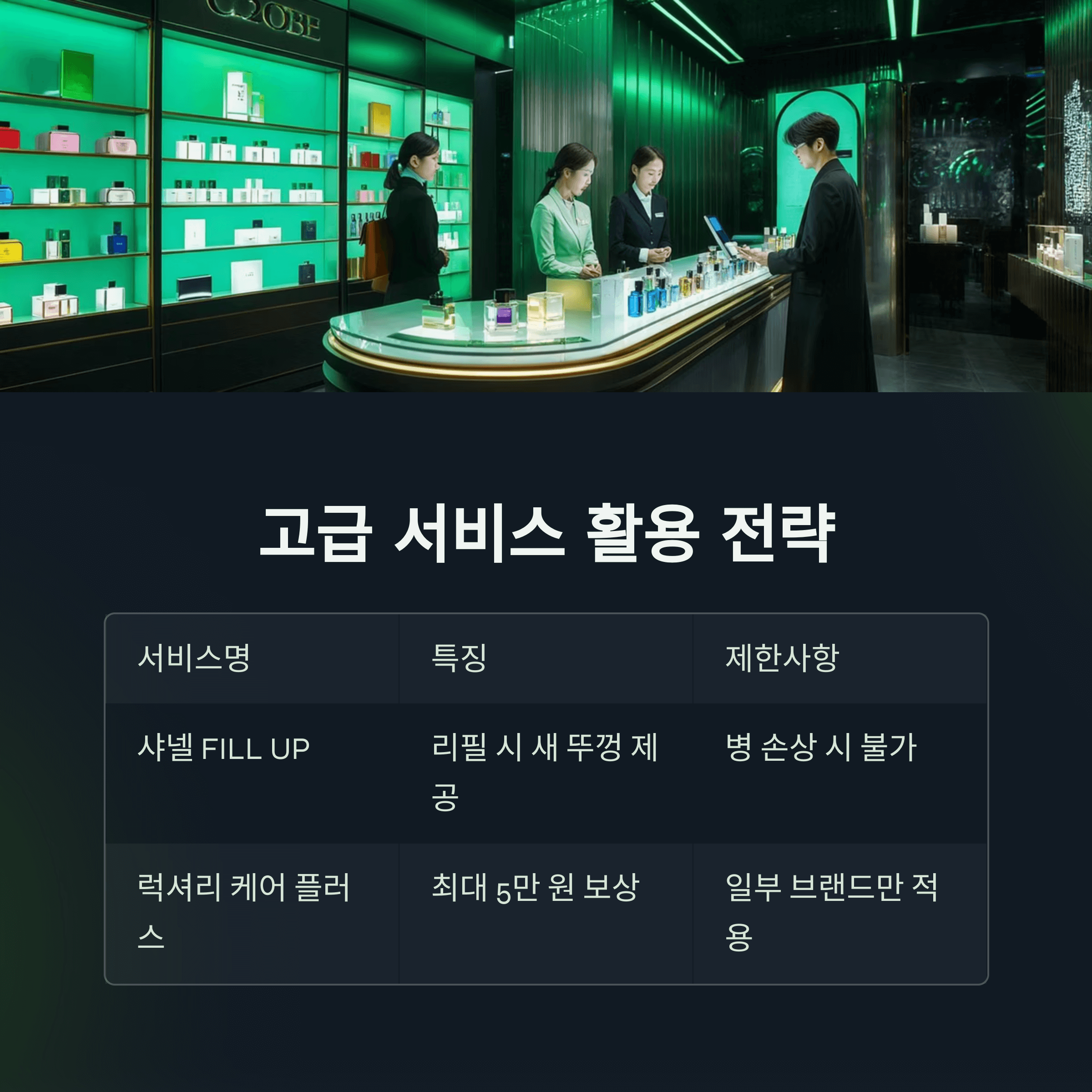 향수 뚜껑 분실 대처법 총정리