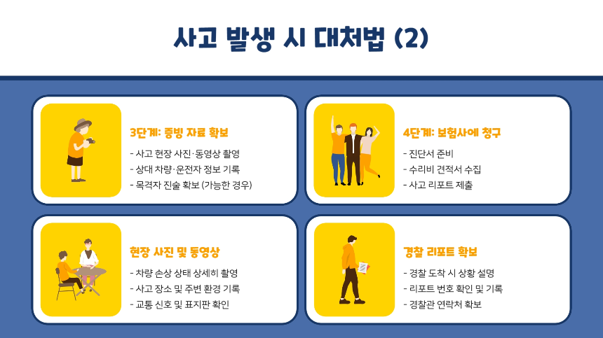 [2025 최신] 미국 자동차 렌트 보험 완벽 가이드! 필수 보장부터 꿀팁까지