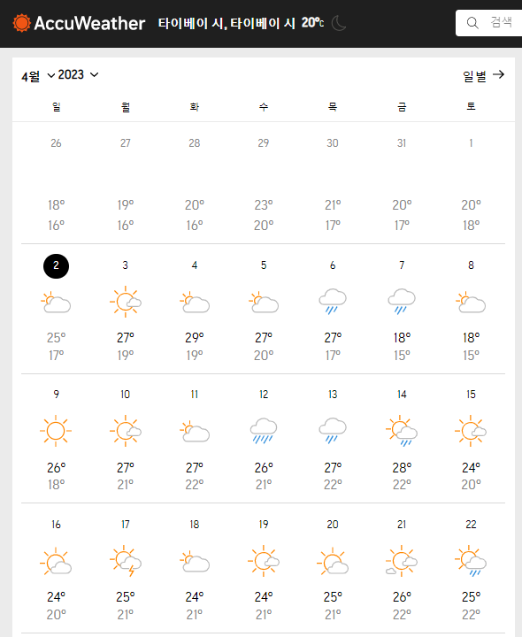 대만 4월 날씨 (2023)
