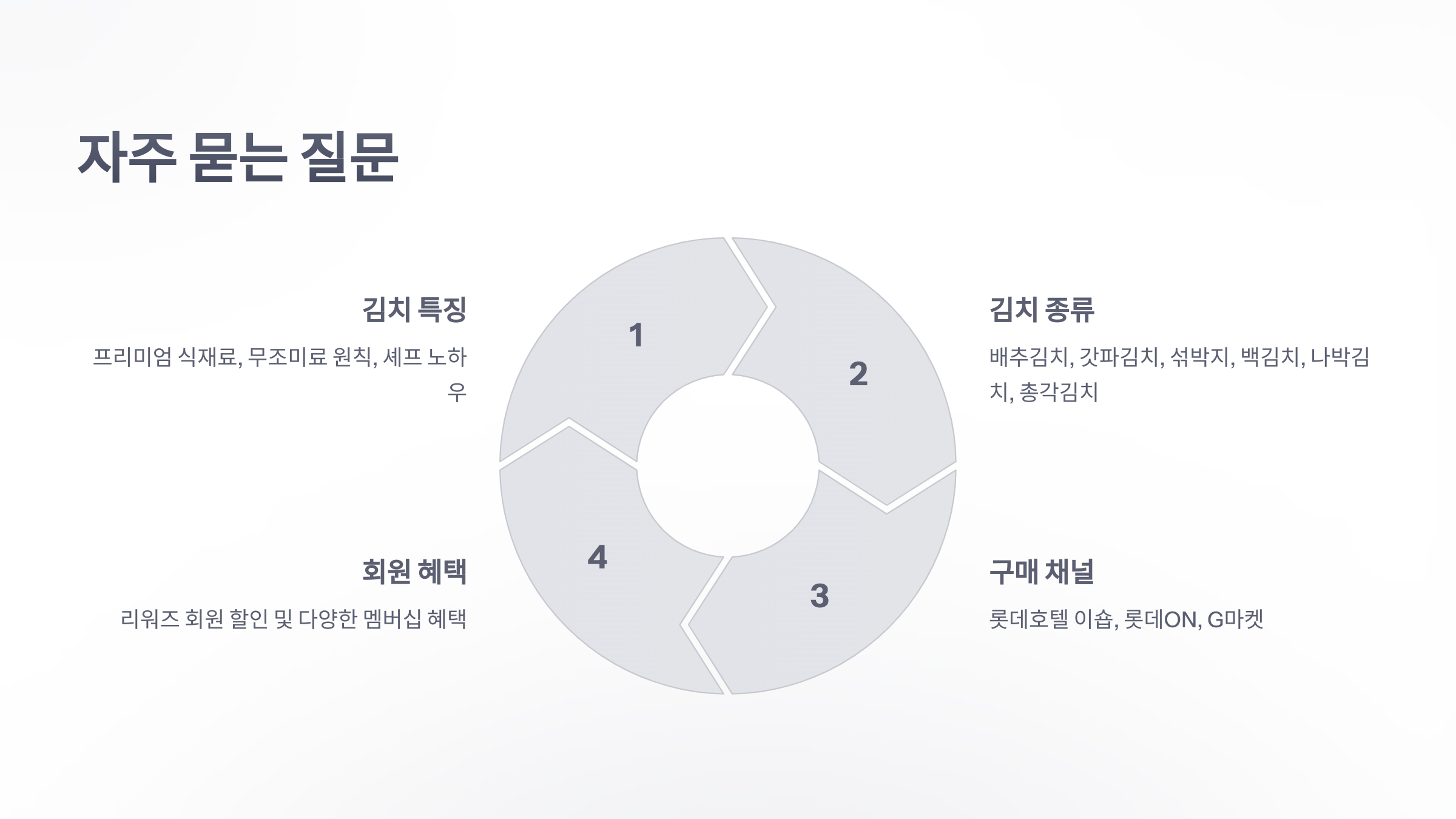 참조-김치,-롯데호텔앤리조트-6