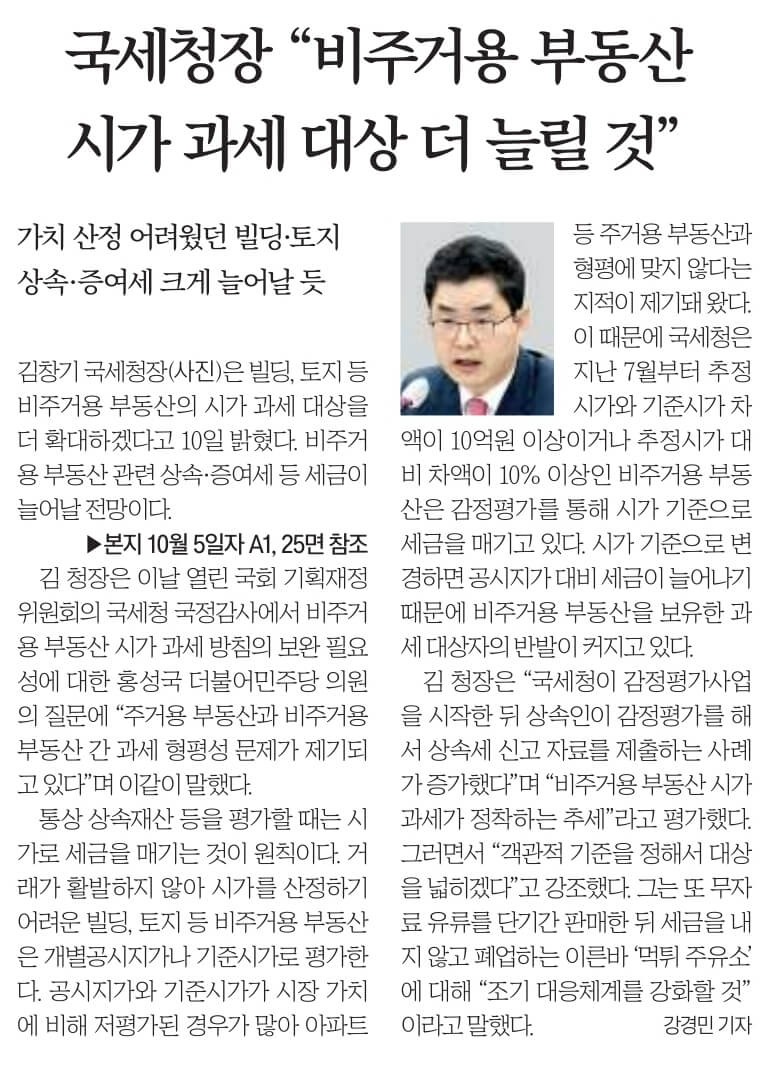 10월 11일 경제뉴스 부동산뉴스 신문스크랩