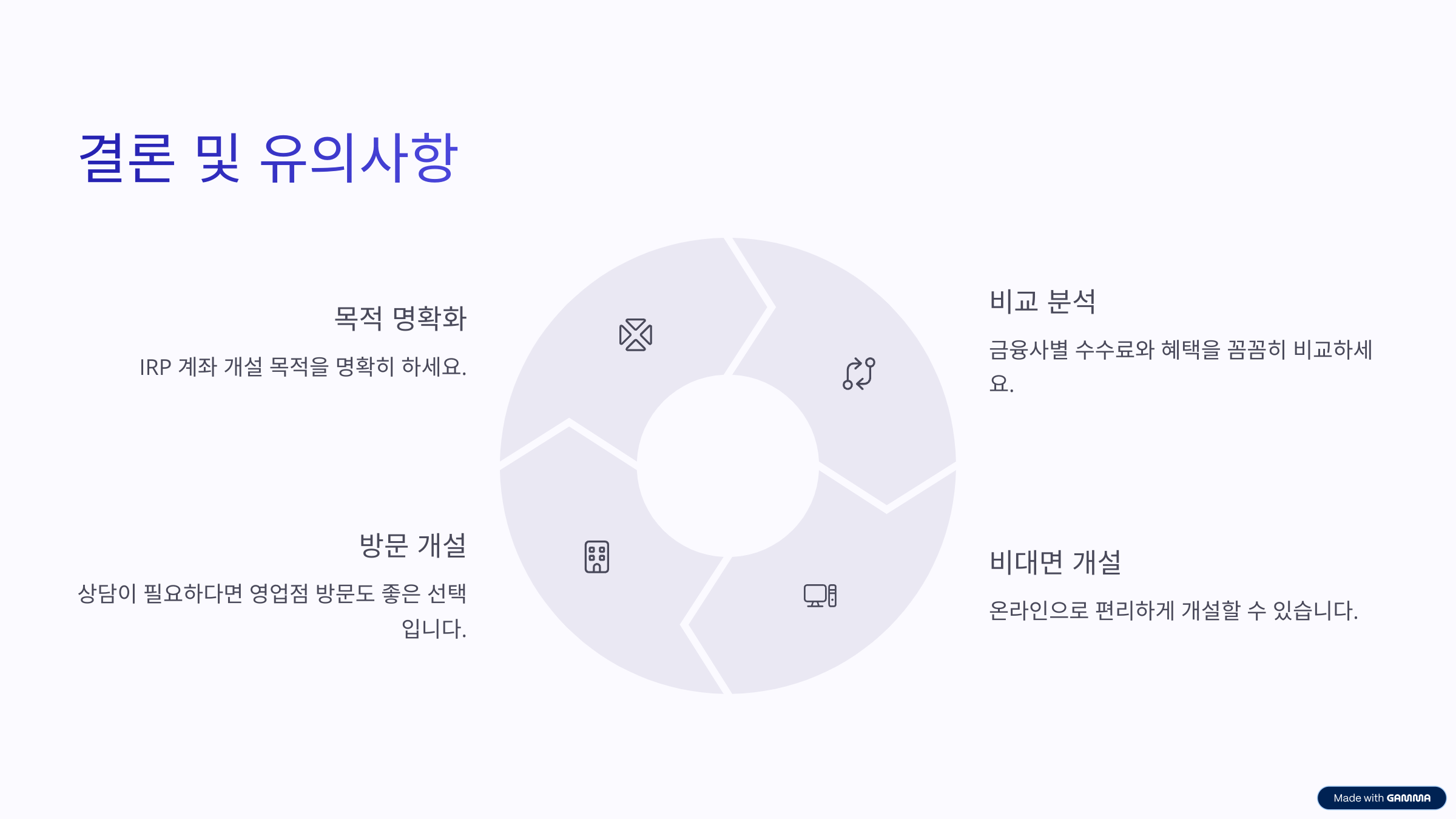 2025년 폐업 소상공인 지원금