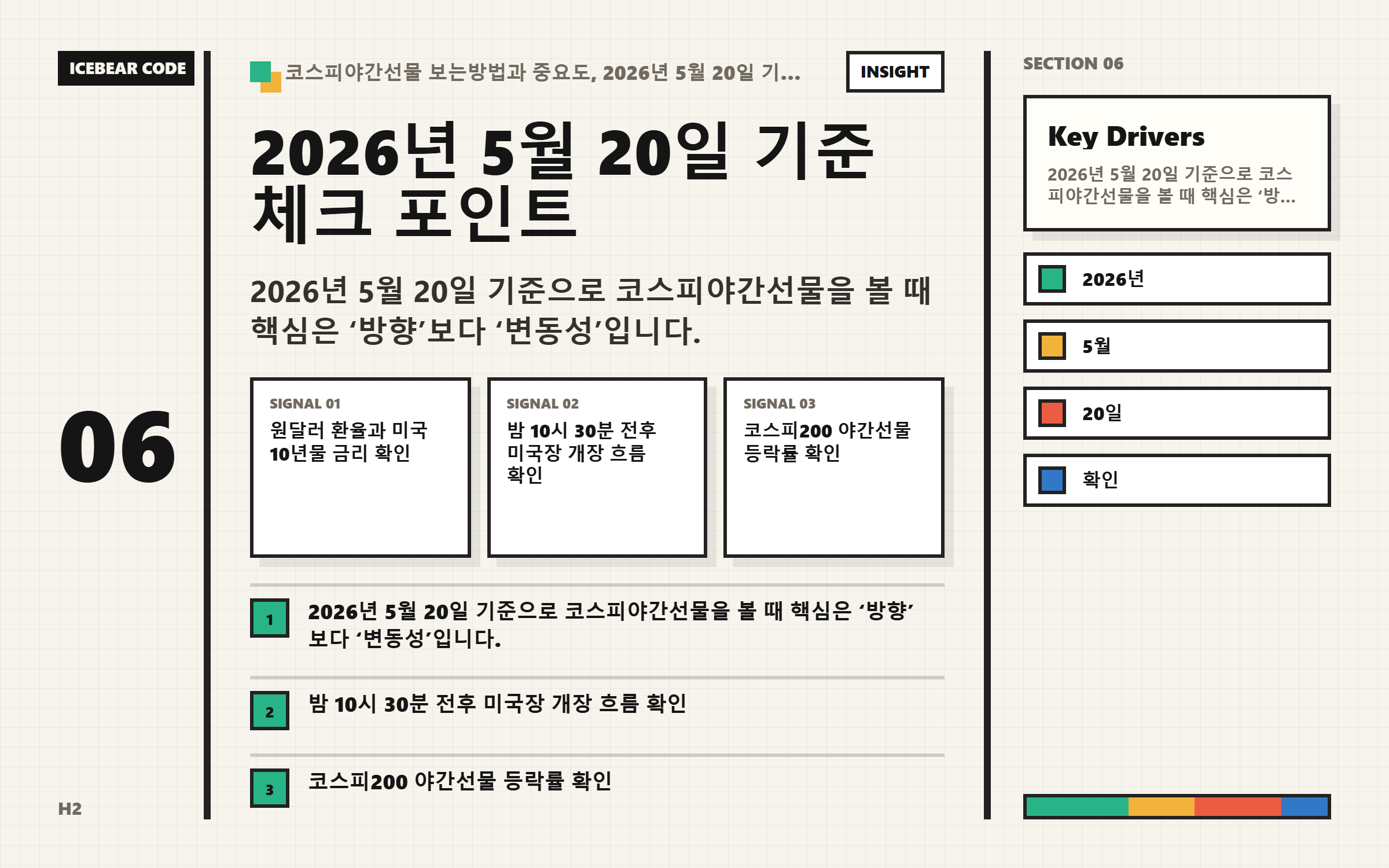 2026년 5월 20일 기준 체크 포인트 핵심 지표 이미지