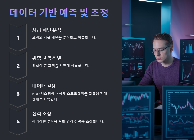 데이터 기반 예측 및 조정