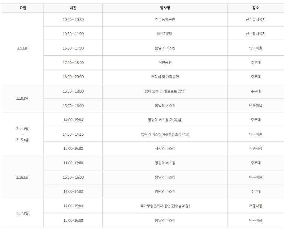 2024 구례 산수유꽃축제