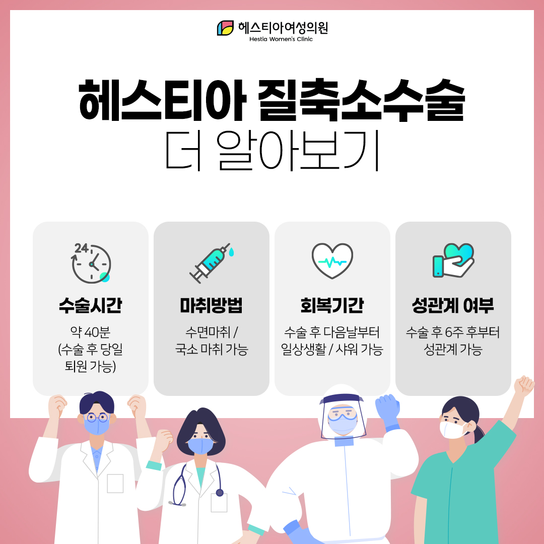 헤스티아 질축소수술 더 알아보기