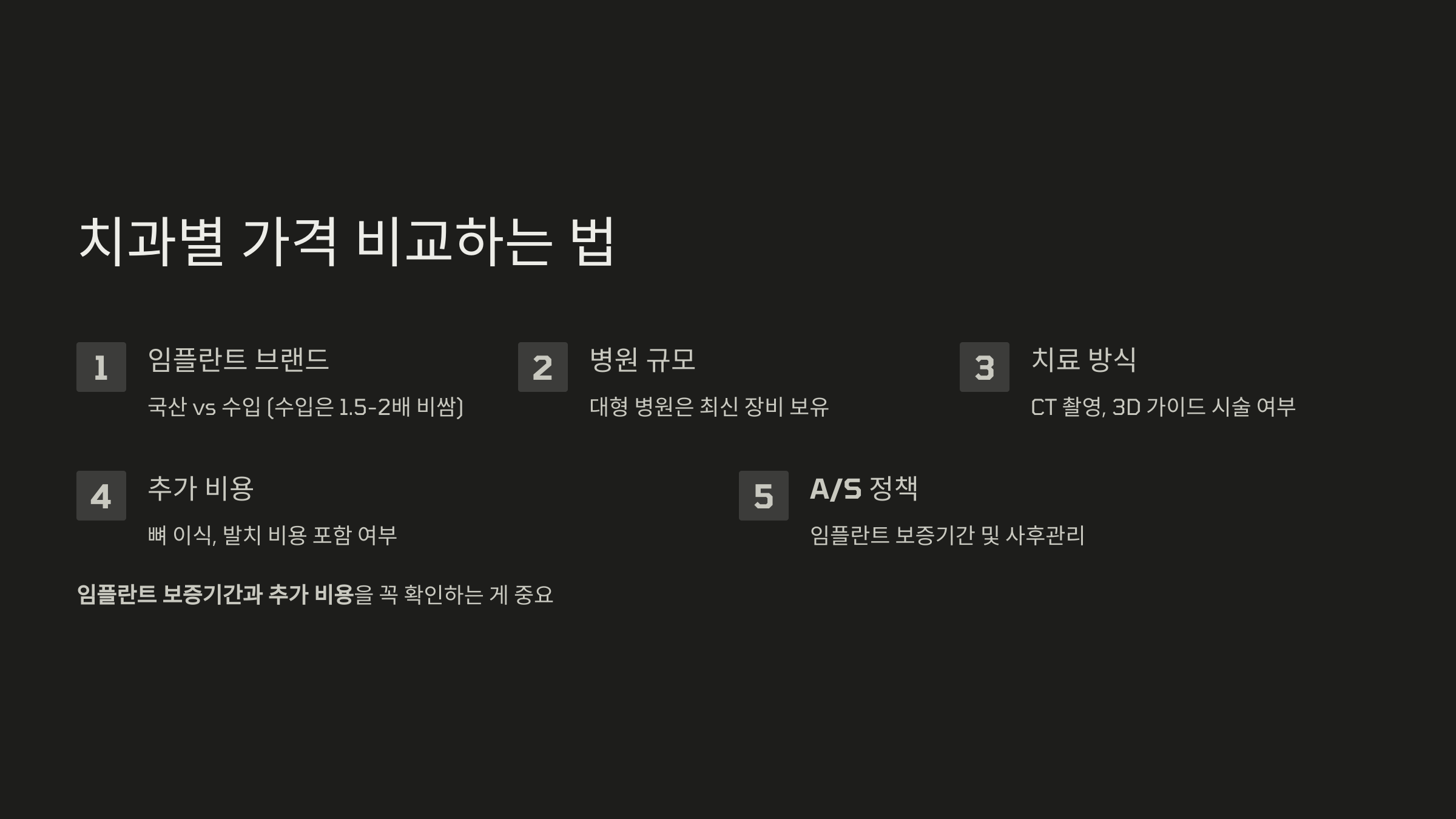 치과별 가격 비교하는 법