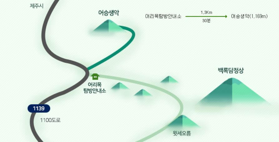 어승생악탐방로