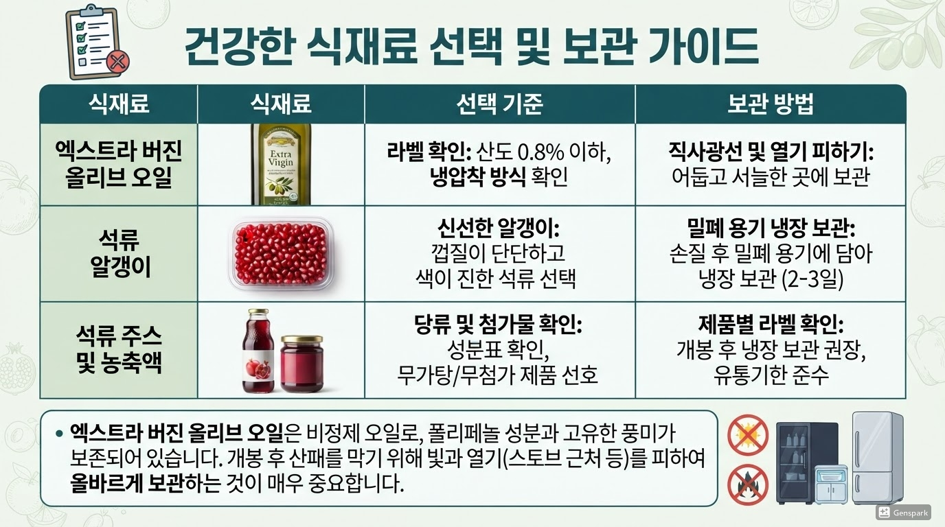 건강하게 고르고 보관하는 핵심 포인트