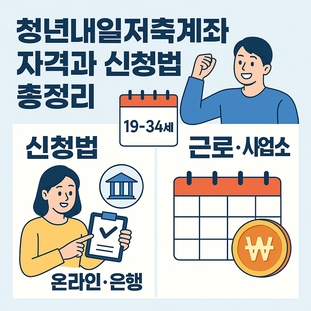 청년내일저축계좌 신청