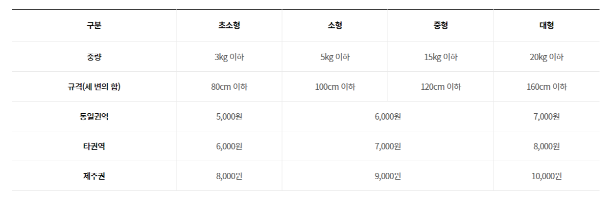 요금안내