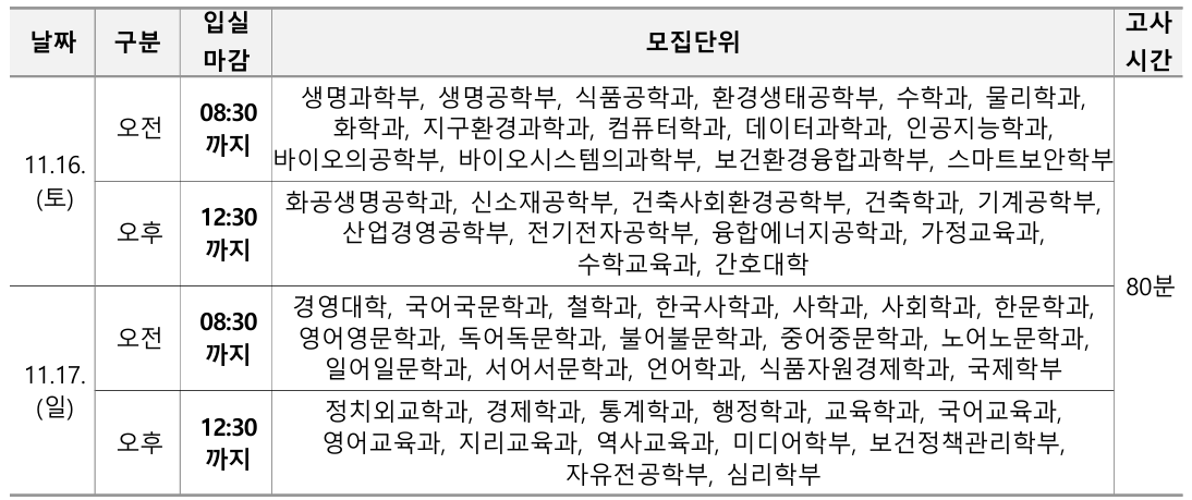 고려대학교 논술 필기고사 일정 및 시간