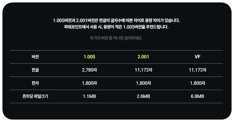 프리젠테이션 서체 2가지 버전
